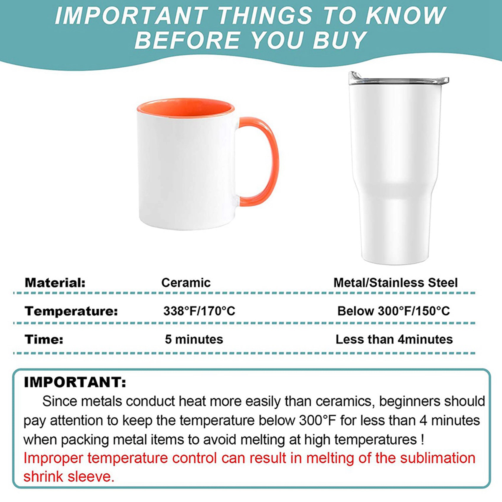 AB06 8X12 Inch Sublimation Shr - огляд і ціна Sublimation Mug White